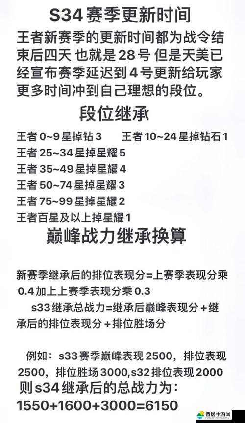 王者荣耀S24赛季详细解读，全面剖析段位继承规则与变动