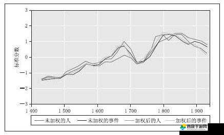 日本人 AA 制的原因是什么：深入探究背后的文化与社会因素