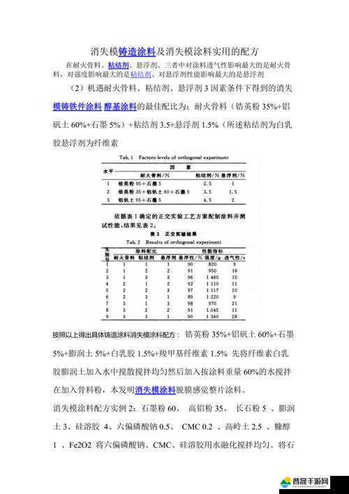 狗狗和人胶配方大全高清：全面细致的实用配方集合