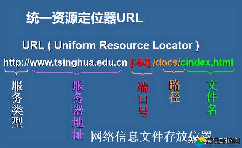 以 yw8823 域名不定更换请及时收藏为中心：优质资源，永久珍藏