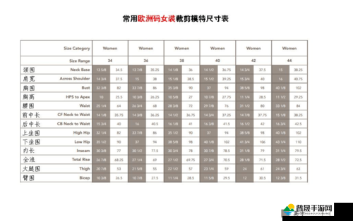 亚洲码欧洲码一二三四五：探索不同尺码背后的神秘世界