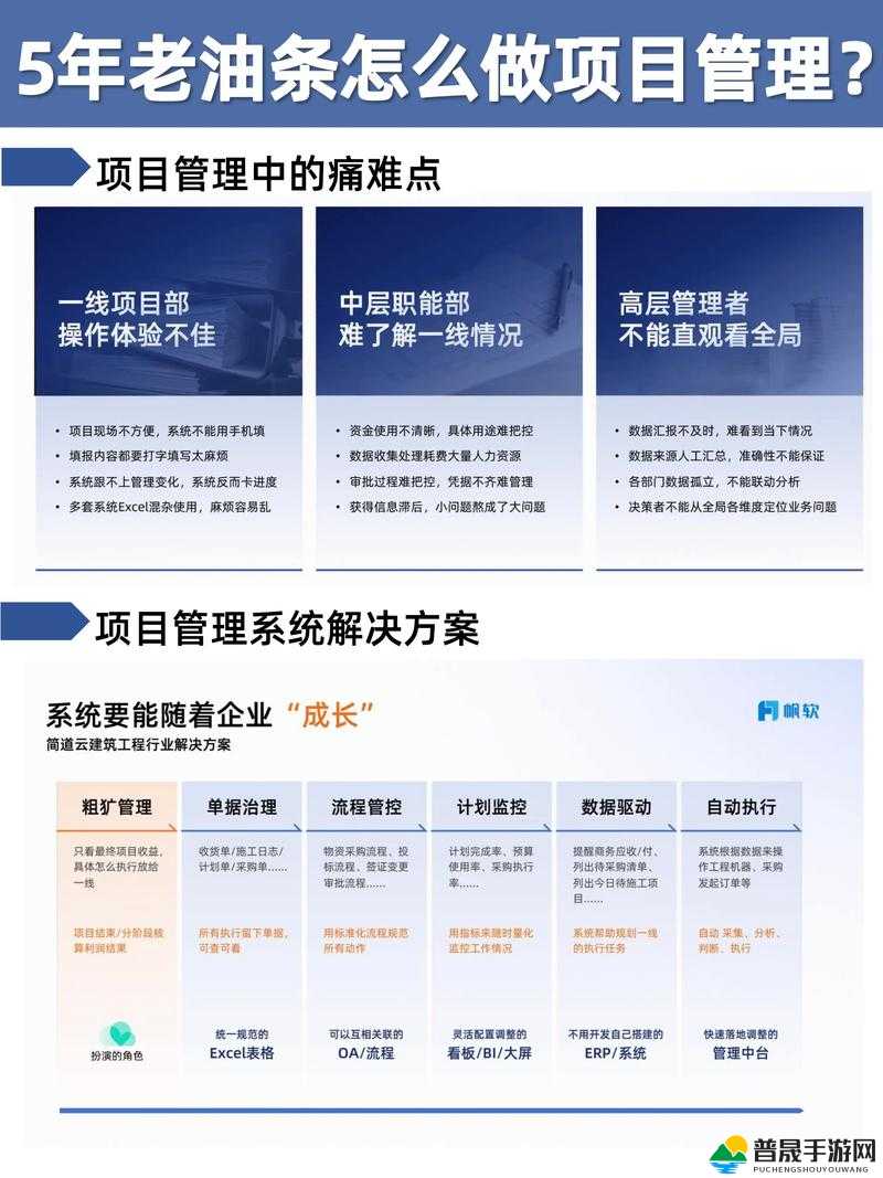 成免费的 CRM 增设多条线路：提升企业管理效率的重要举措