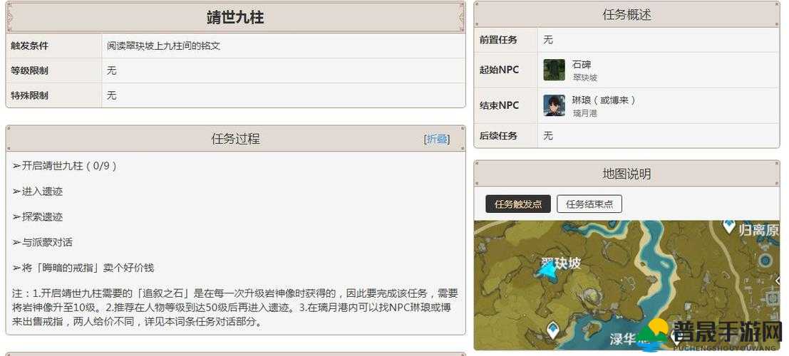 原神九柱任务全面解析，高效打法与策略攻略指南
