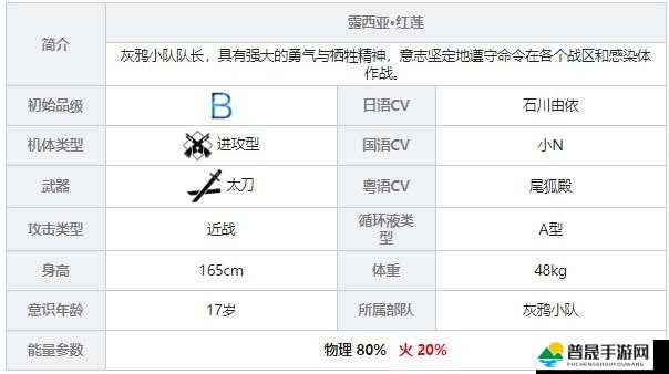 战双帕弥什游戏内对联挑战答案全集及解析