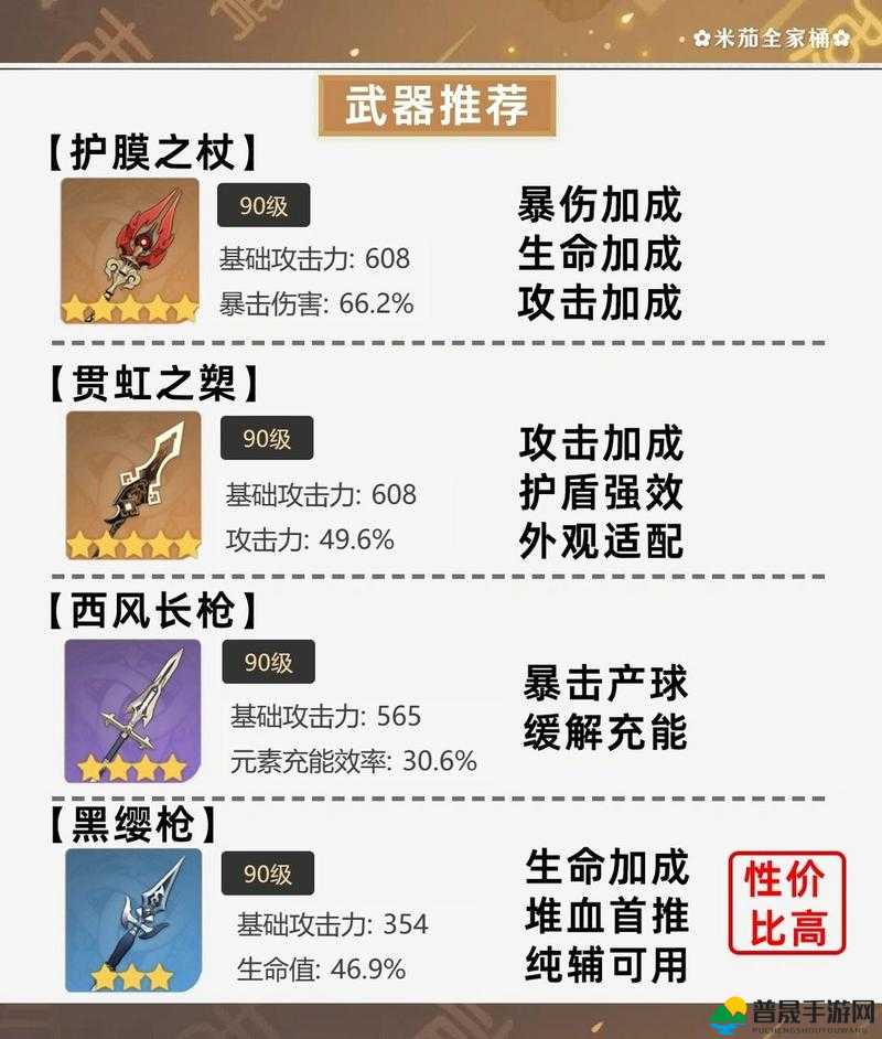 原神手游钟离全面装备搭配攻略，详解武器与装备选择推荐