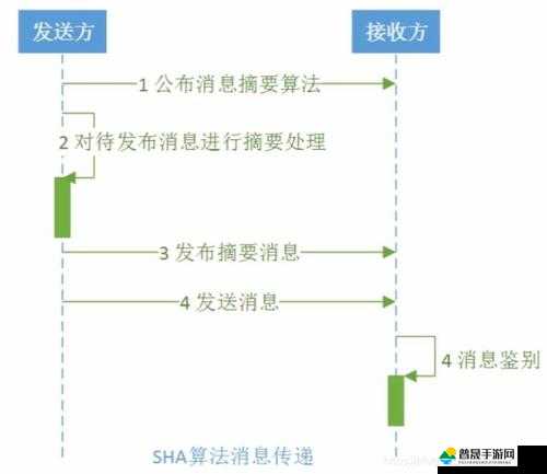 JAVA VIDEO AUDIO ENCODER 的强大功能与应用探索