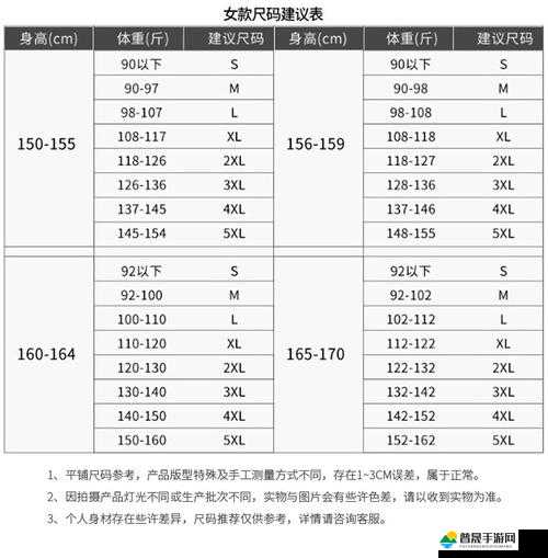 国产尺码和欧洲尺码表 2024 详细对比及差异解析