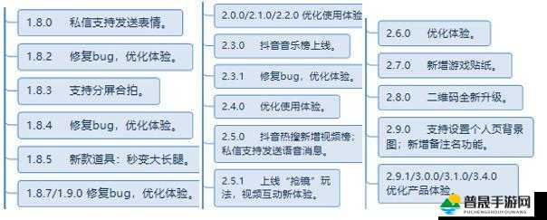 EEUSS 视频鲁片内容一二三区解析详细剖析