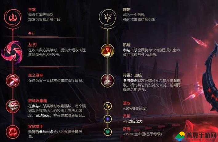 LOL2021卡莎无限火力最强出装顺序及天赋符文深度解析攻略