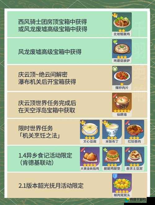 原神1.3版本新增料理食谱全面解锁，获取途径与制作技巧攻略