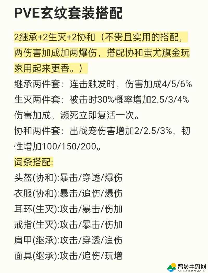 妄想山海深度探索，揭秘高级药品合成秘籍与独特配方